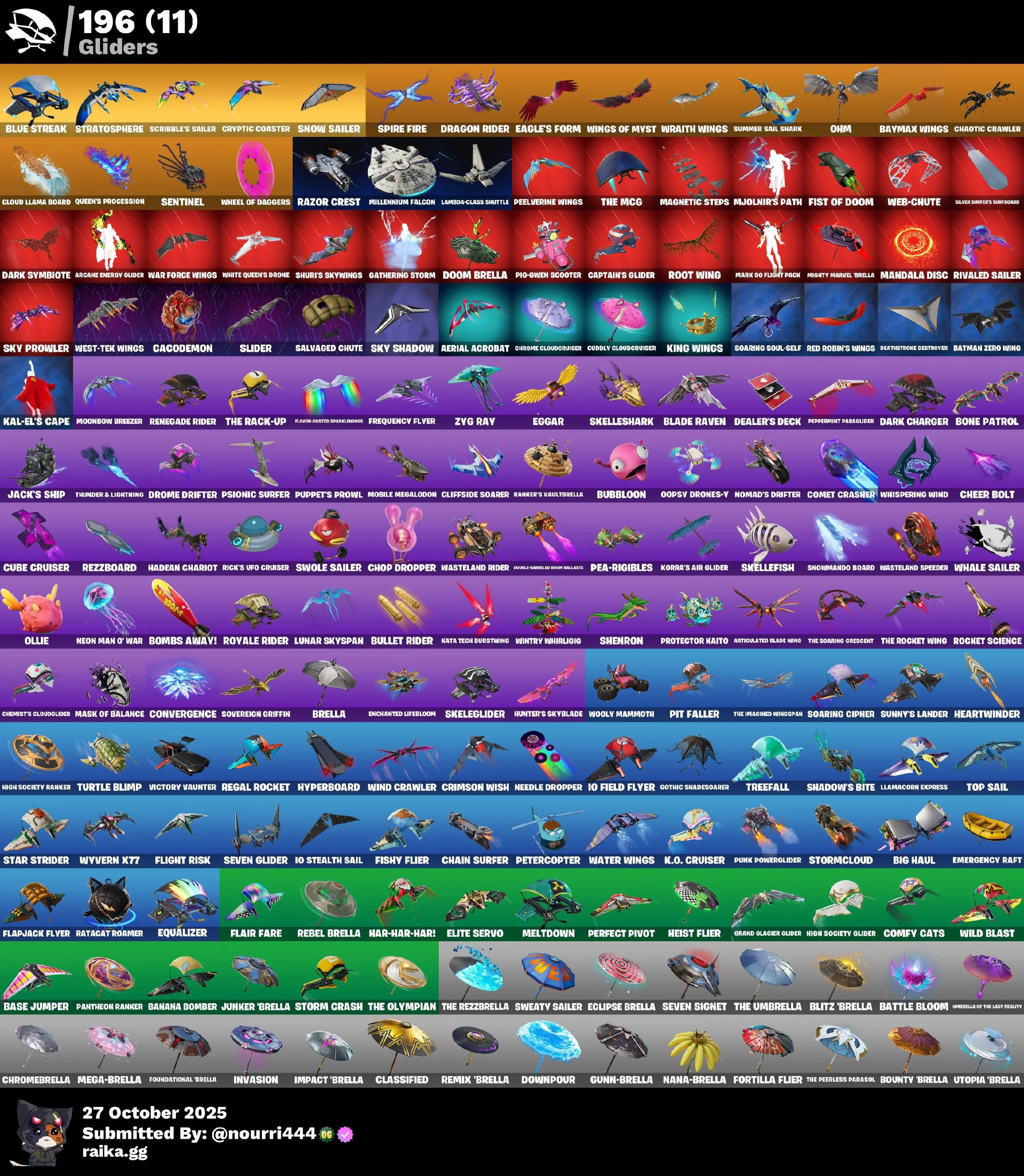 [PC,XBOX,PSN] 233 skins | Blue Team Leader | Gold Midas | Rogue Agent | Point Patroller | Subzero Cryptic | Sultura | Carbon Commando | Cloud Striker | Fixer | 300 VB